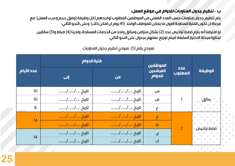 رئاسة الوزراء تعمم الدليل الإرشادي للعودة إلى العمل في الدوائر الحكومية.. تفاصيل P_159309vea7