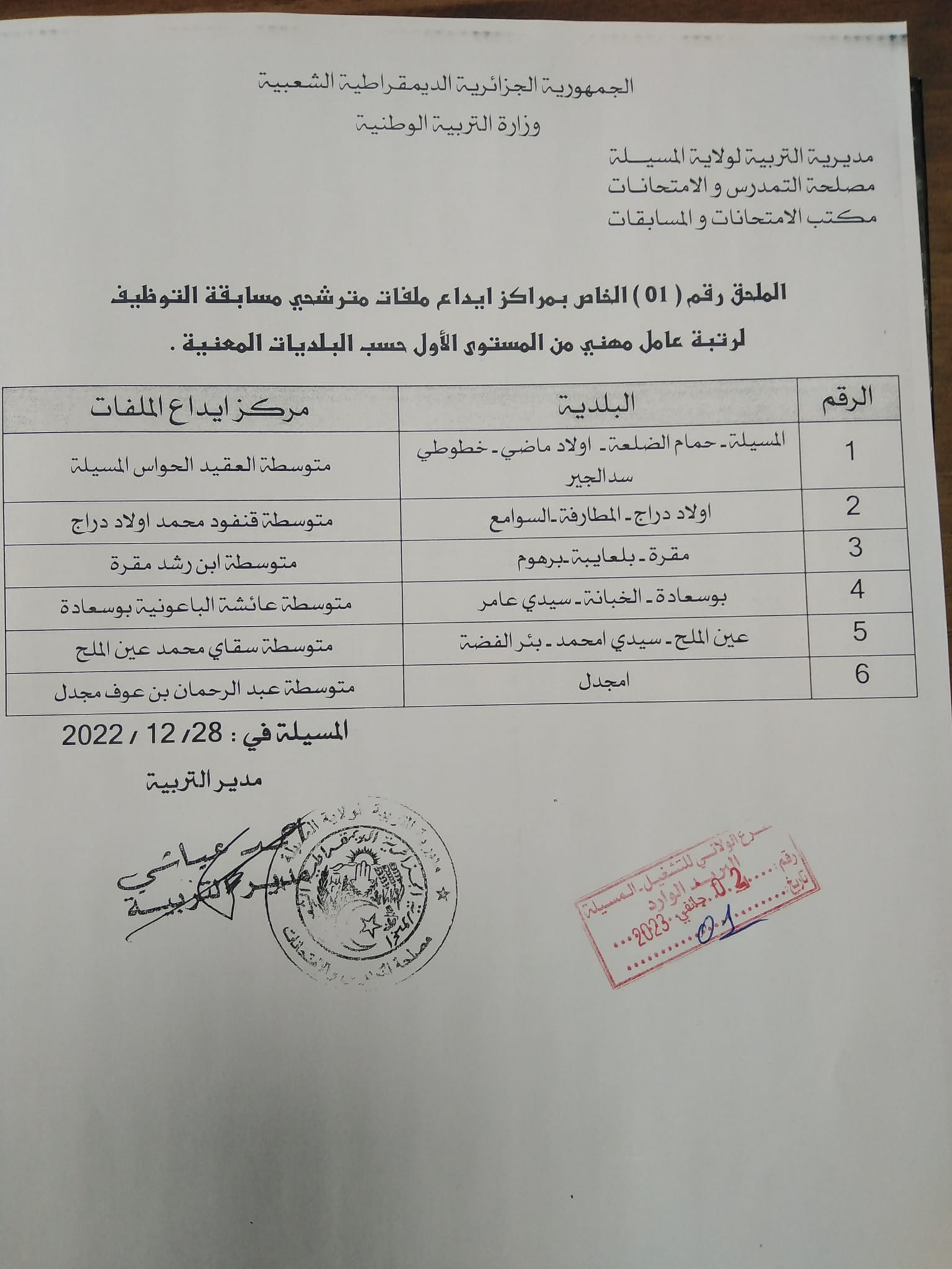 اعلان توظيف بولاية المسيلة اعلان عن توظيف بمديرية التربية لولاية المسيلة