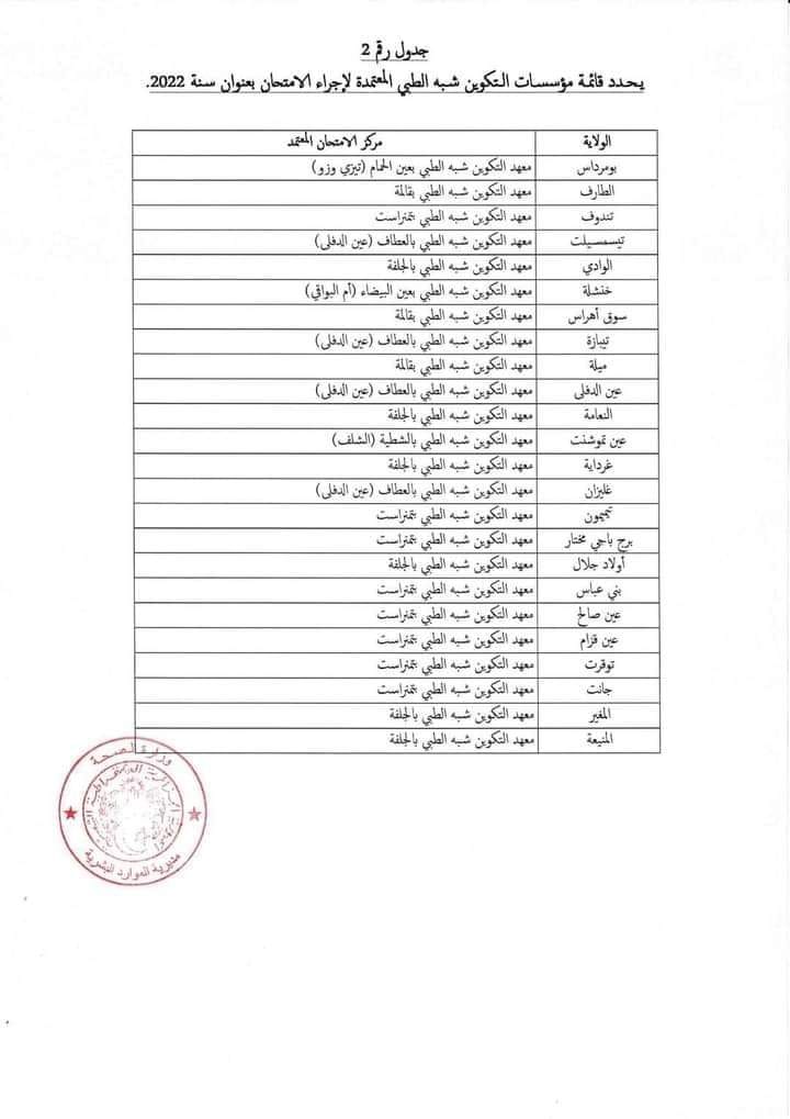 مسابقة شبه الطبي