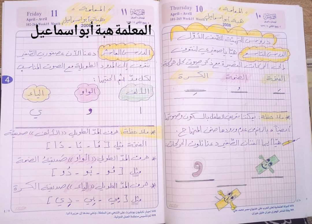 دروس تمهيدية للصف الأول إعداد المدرسة هبة أبو اسماعيل دروس تمهيدية للصف الأول إعداد المدرسة هبة أبو اسماعيل