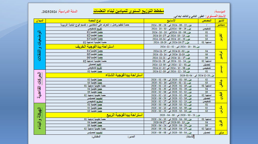 مخطط التوزيع السنوي للميادين للطور الثاني والثالث السنة الثالثة والرابعة والخامسة ابتدائي للاساتذة رسيوي العلمي /بن اوذينة الحاج علي 2024 P_32318rx2v1