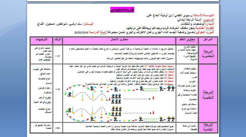 تقويم تشخيصي لميدان الوضعيات والتنقلات للطور الثاني والثالث السنة الثالثة والرابعة والخامسة ابتدائي للاساتذة رسيوي العلمي /بن اوذينة الحاج علي 2024 P_3237xb4n92