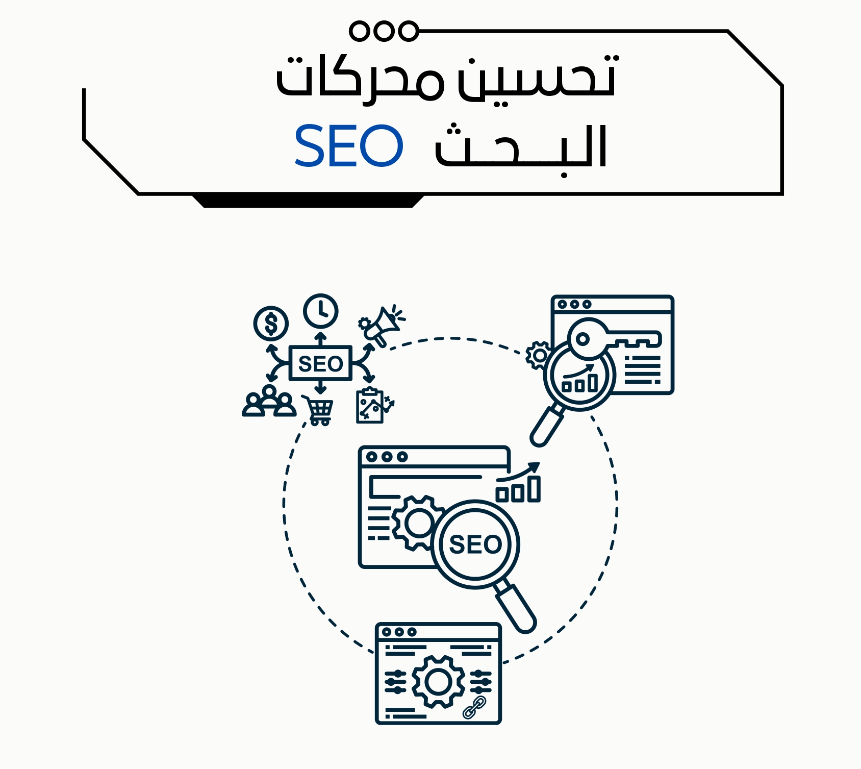 تحسين محركات البحث SEO