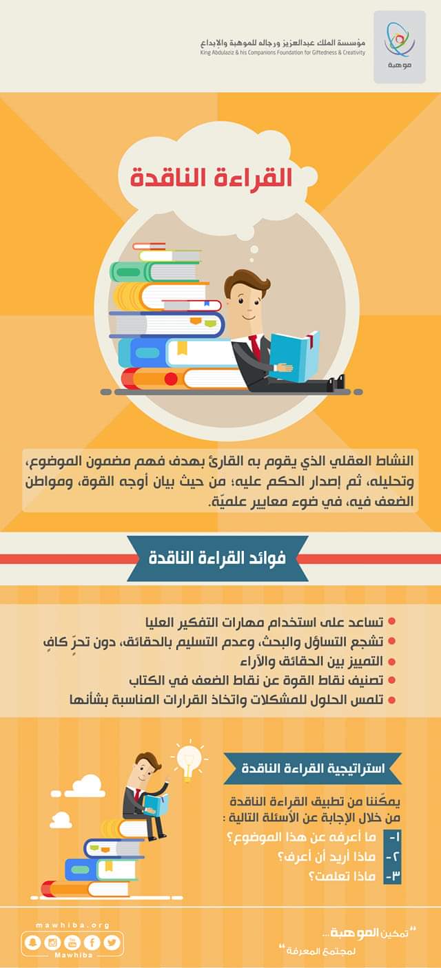 ��: ����� ��� ������� 