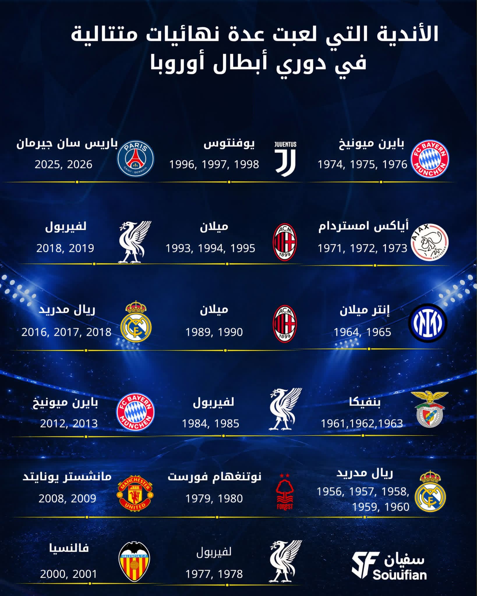 🏆 ������� ���� ���� ��� ����� ���� ����� ������ ��� ���� ������� ��� ������� 
