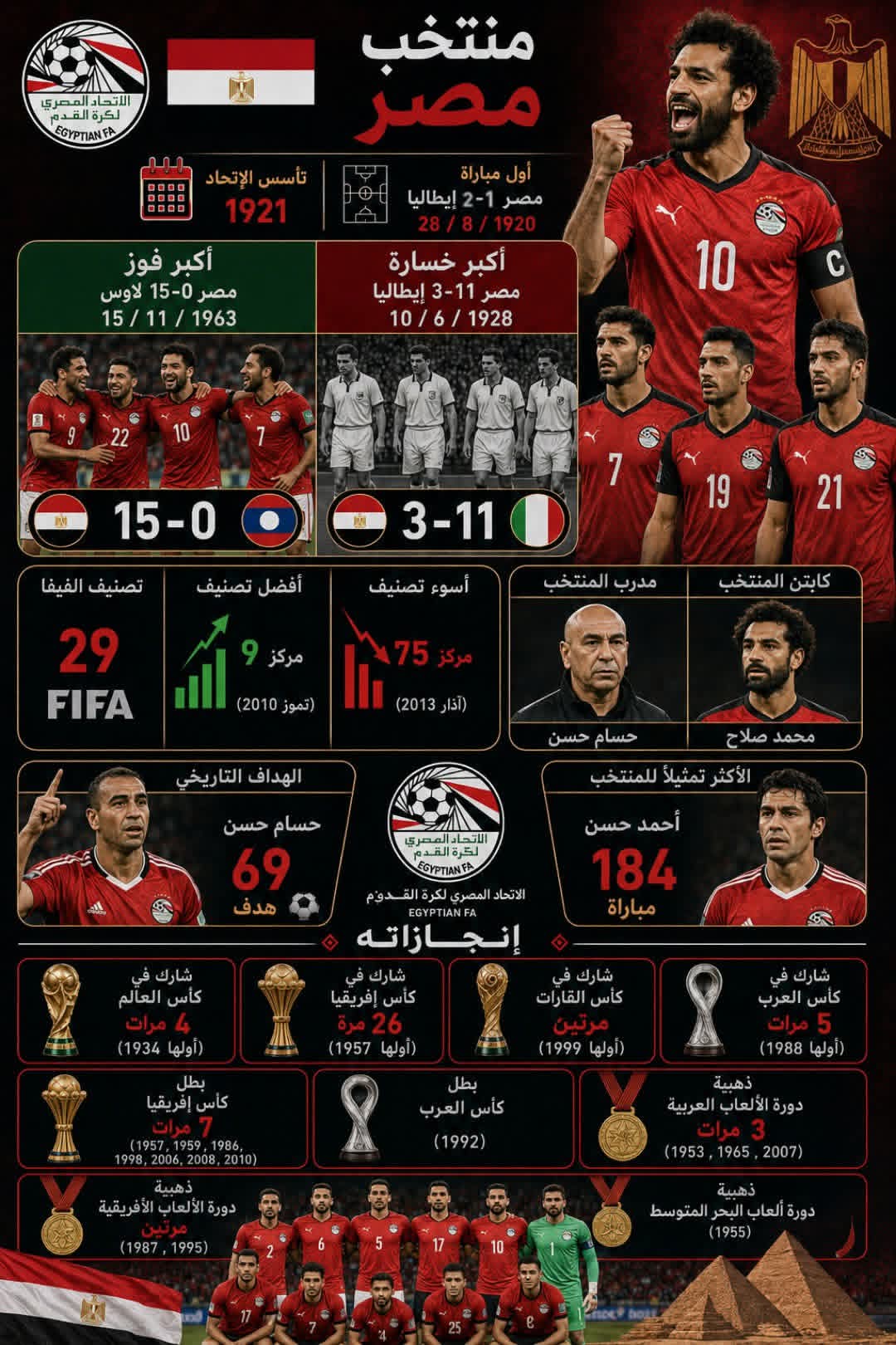 #���_������2026 " ������� ������� " ������� �������� ������� 🇧🇪🇮🇷🇪🇬🇳🇿 