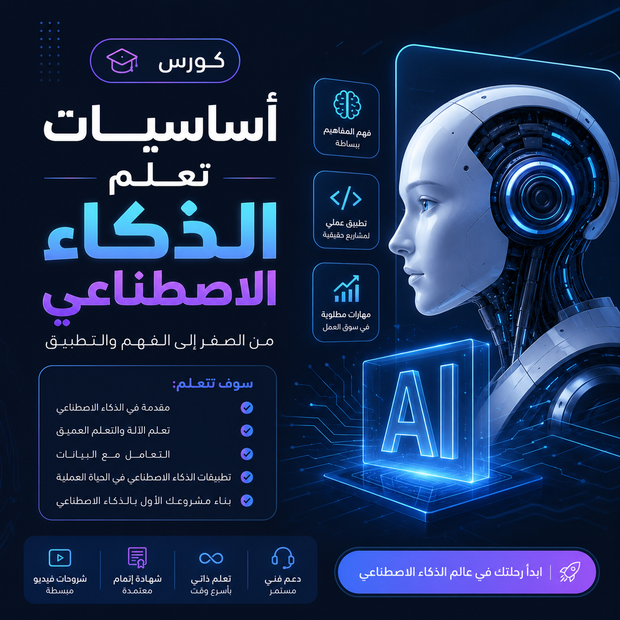 أساسيات تعلم الذكاء الاصطناعي