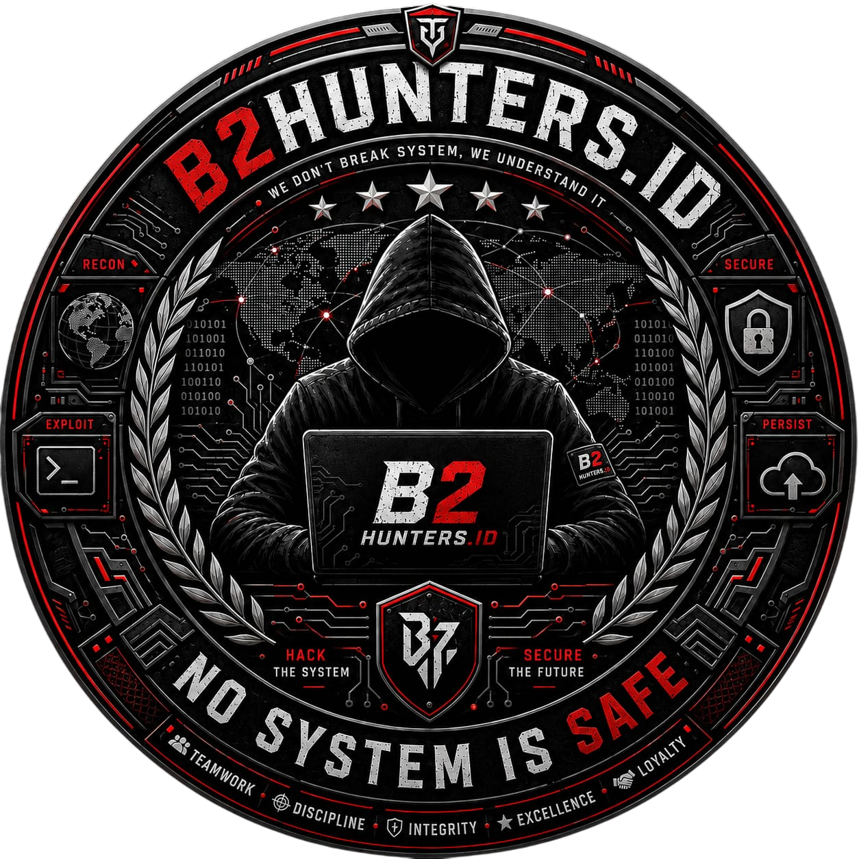 B2HUNTERS TEaM 2020